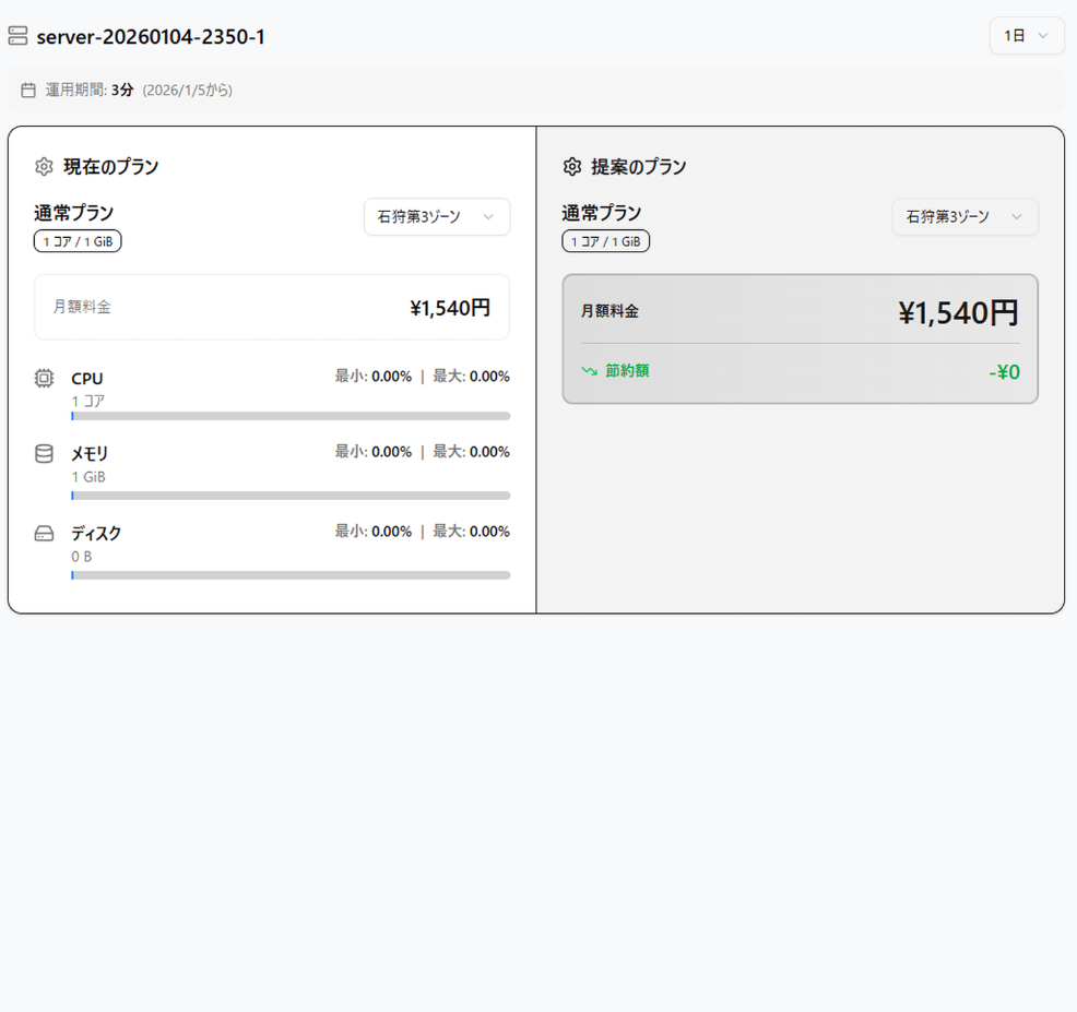 さくらコストナビ UI