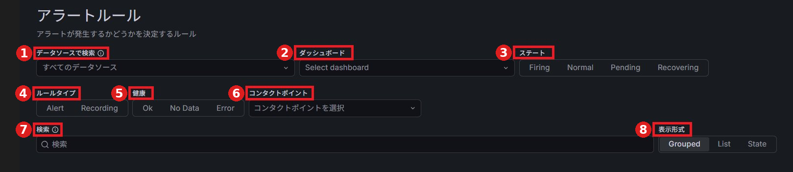 alerting annotated